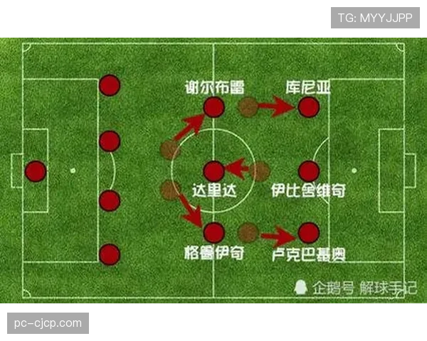 柏林赫塔宣布训练基地升级，新增专用定位球战术演练墙
